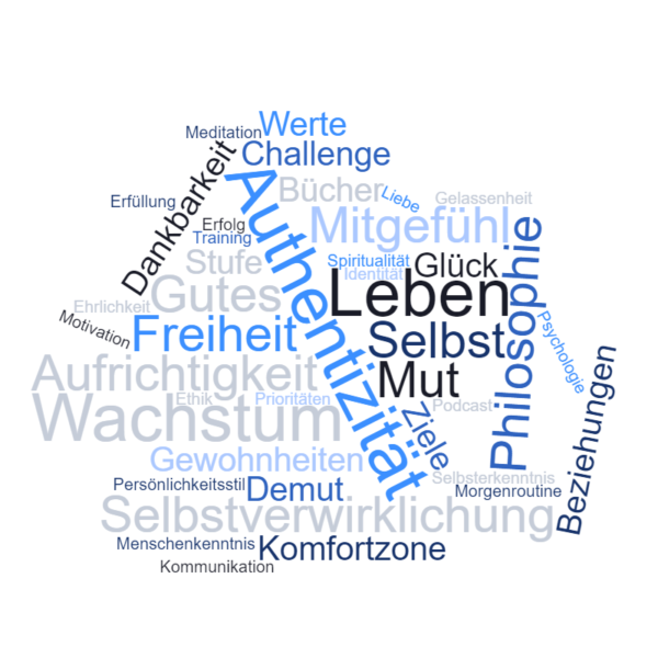 wordcloud persönlichkeitsentwicklung word cloud
